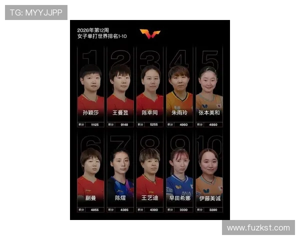 乒乓球灵活性评比揭晓北京乒乓球队荣登第九名引发关注