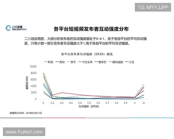 独家分析：广州篮球队的团队协作对比